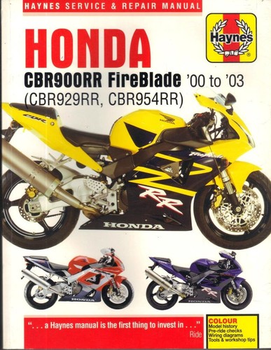 Honda fireblade cbr900 - fireblade,