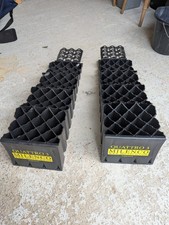 Milenco Quattro 3 Levelling