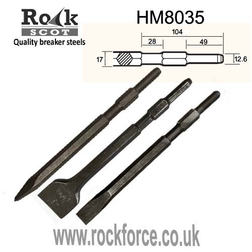 Makita mh8035 set point - set,