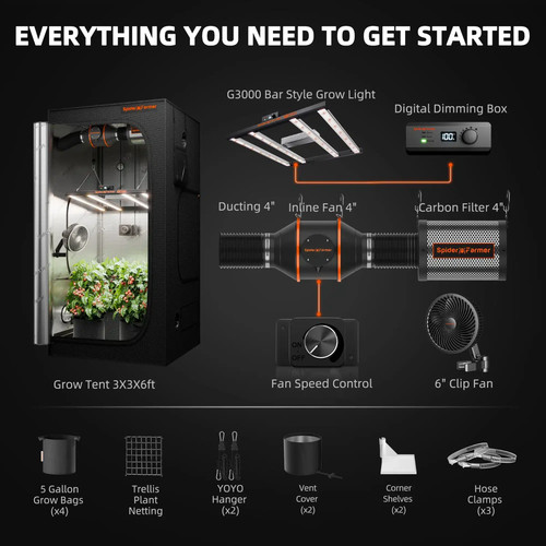 Spider farmer g3000 smart - farmer, led