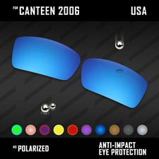 Anti Scratch Polarized Lot