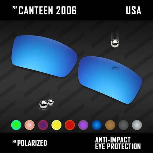 Anti scratch polarized - anti,