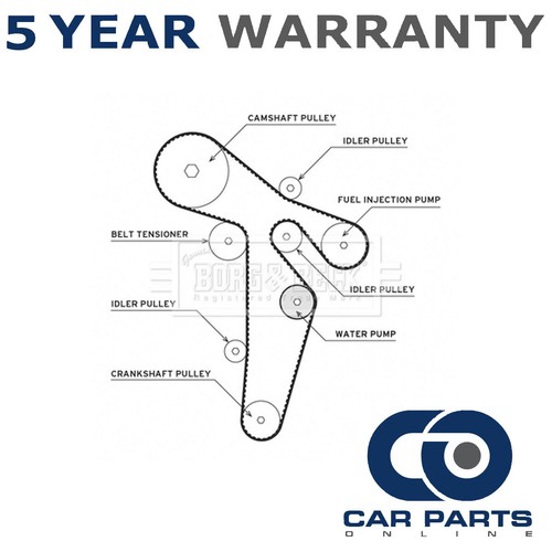 Timing cam belt - cam, kit