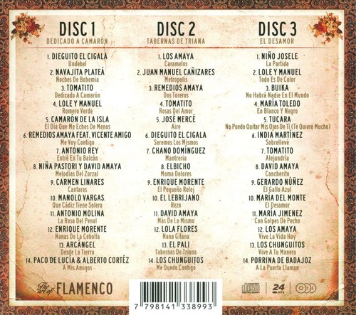 Various artists art of - artists,