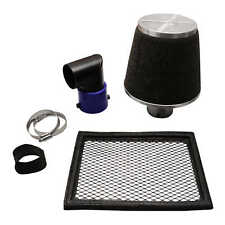 Pipercross Performance