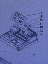 DRAPER 91860 - Semi Automatic Wheel Balancer
