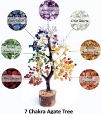 SEVEN CHAKRA CRYSTAL TREE