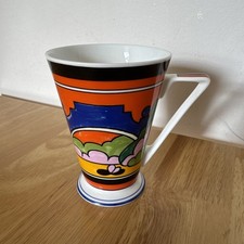 Wren Giftware “Heatwave”