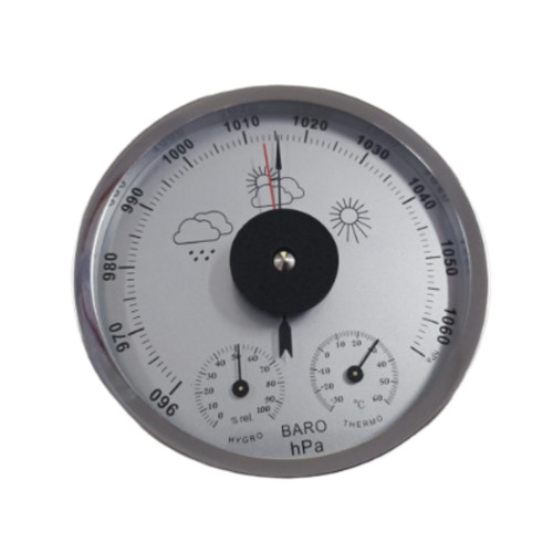 Weather with temperature - with,