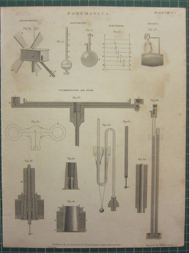 1803 dated antique - dated,
