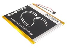 High Quality Battery for Sony