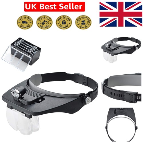 Adjustable headset loupe with - loupe,