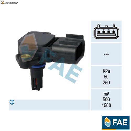 Intake manifold pressure - intake,