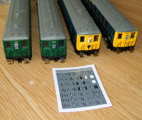 Gauge southern region 2 - southern,