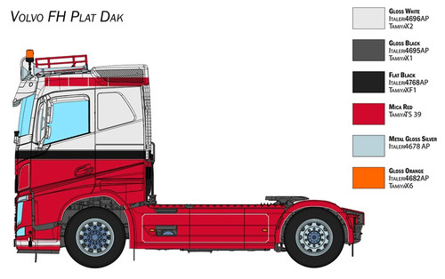 Italeri trucks volvo fh - -,