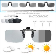 Photochromic Polarised Clip On