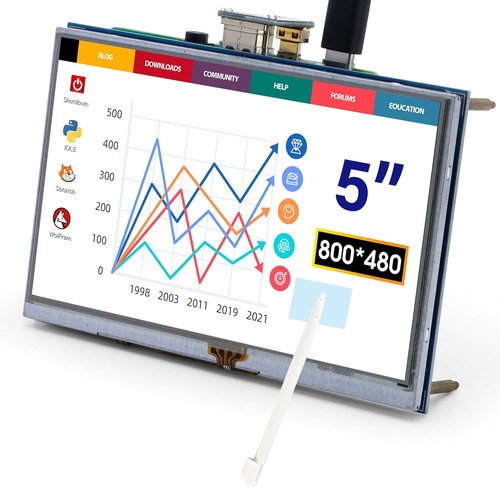 Elecrow inch resistive touch - resistive,