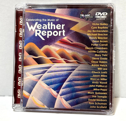 Weather report celebrating - weather,