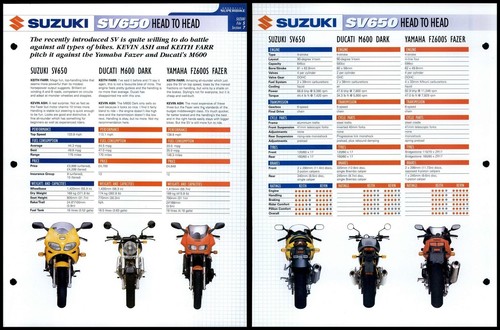 Suzuki sv650 head - -,