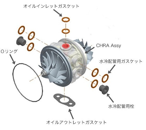 Hks gtii 8262 - hks, turbine