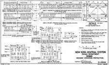 New York Central Railroad