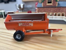 Britains 1980 Howards