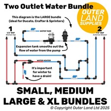 John Guest 12mm Plumbing Bundle 12V Water Pump Shurflo, Fiamma Campervan Caravan