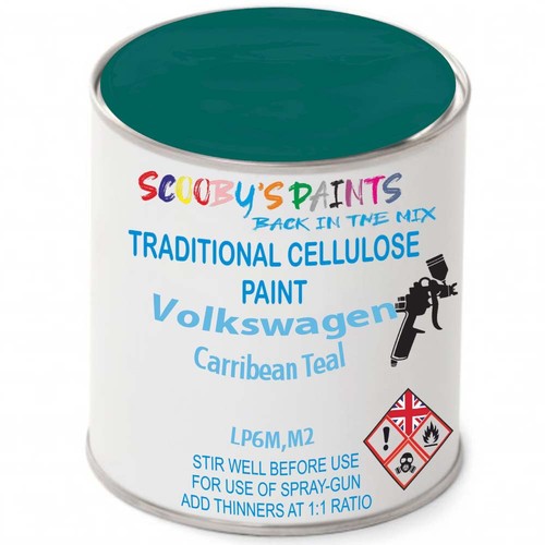 Cellulose tin paint - paint, for