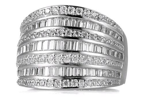 Ring size p - ring,