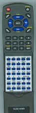 Replacement remote for oppo - replacement,