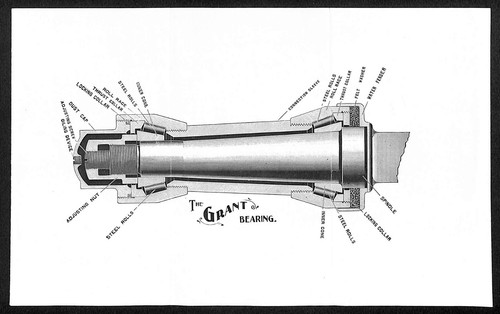 C1900 the grant - grant, bearing"