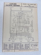 Lucas Wiring Diagram Triumph 1953 20TS (TR1) W25000