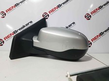 Renault Clio MK3 2009-2012