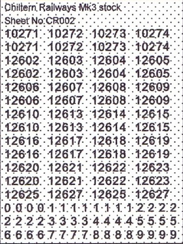 Gauge waterslide transfers - waterslide,