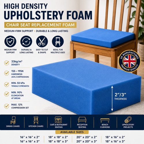 High density blue foam seat - density,