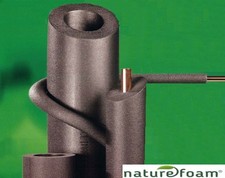 Genuine Climaflex 15, 22, 28mm