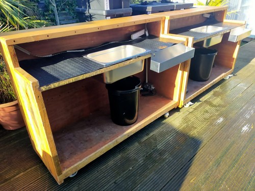 Mobile event bars with - x,