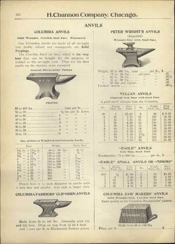 1908 paper columbia anvil - 1908,