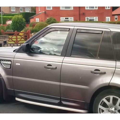 For range rover - for,