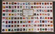 WW2 British & Commonwealth Formation Signs Poster 