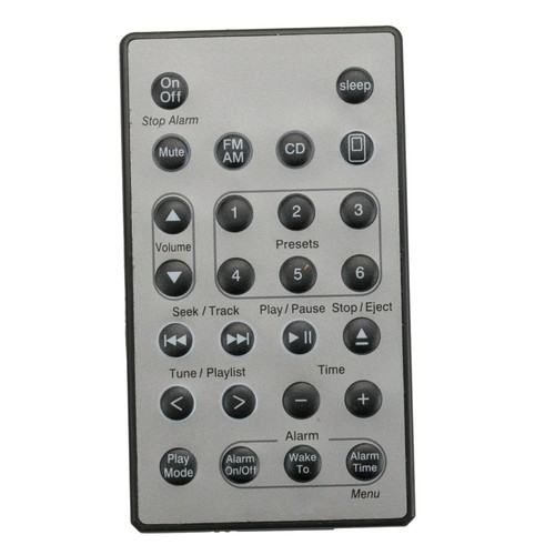 New remote cpntrol - cpntrol, for