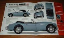 1964 Austin-Healey 3000 Mkiii
