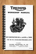 1968-1974 Triumph Unit