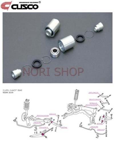 Cusco pillowball bushing kit - cusco,