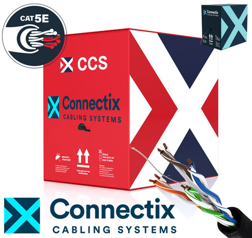 Cat5e external ethernet - cat5e,