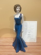 Coalport Compton & Woodhouse