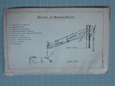 1911 SEAMANSHIP PRINT ~ METHOD OF WORKING DAVITS MARINE BOAT DECK HOOK STOPPER