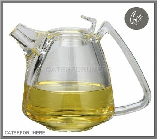 Acrylic plastic clear - plastic, oil