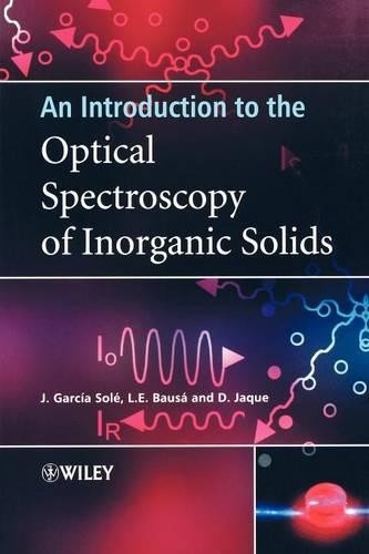 Introduction the optical - introduction,