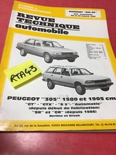 Automobile Technical Review